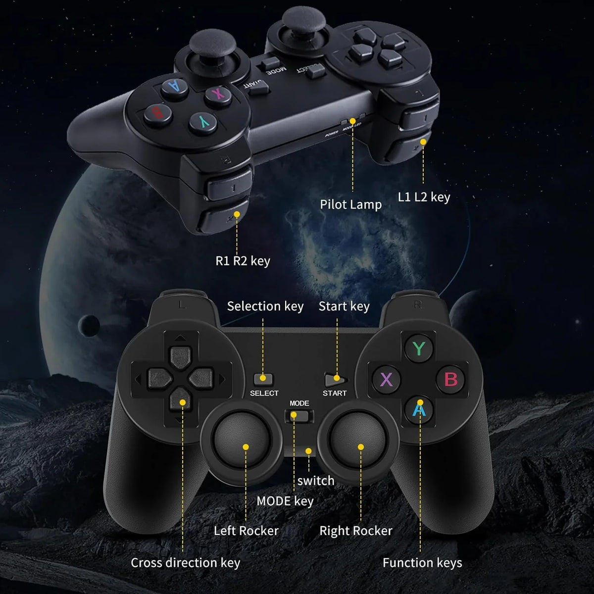 Retro Games, Stick, HD and Play Plug Game TV, Console Video with Console 64G with Emulator Game Output, 4K 12 25000+ Compatible 2.4GHz Controllers Wireless for Retro Stick MAME/PS1/GB, Nostalgia Play