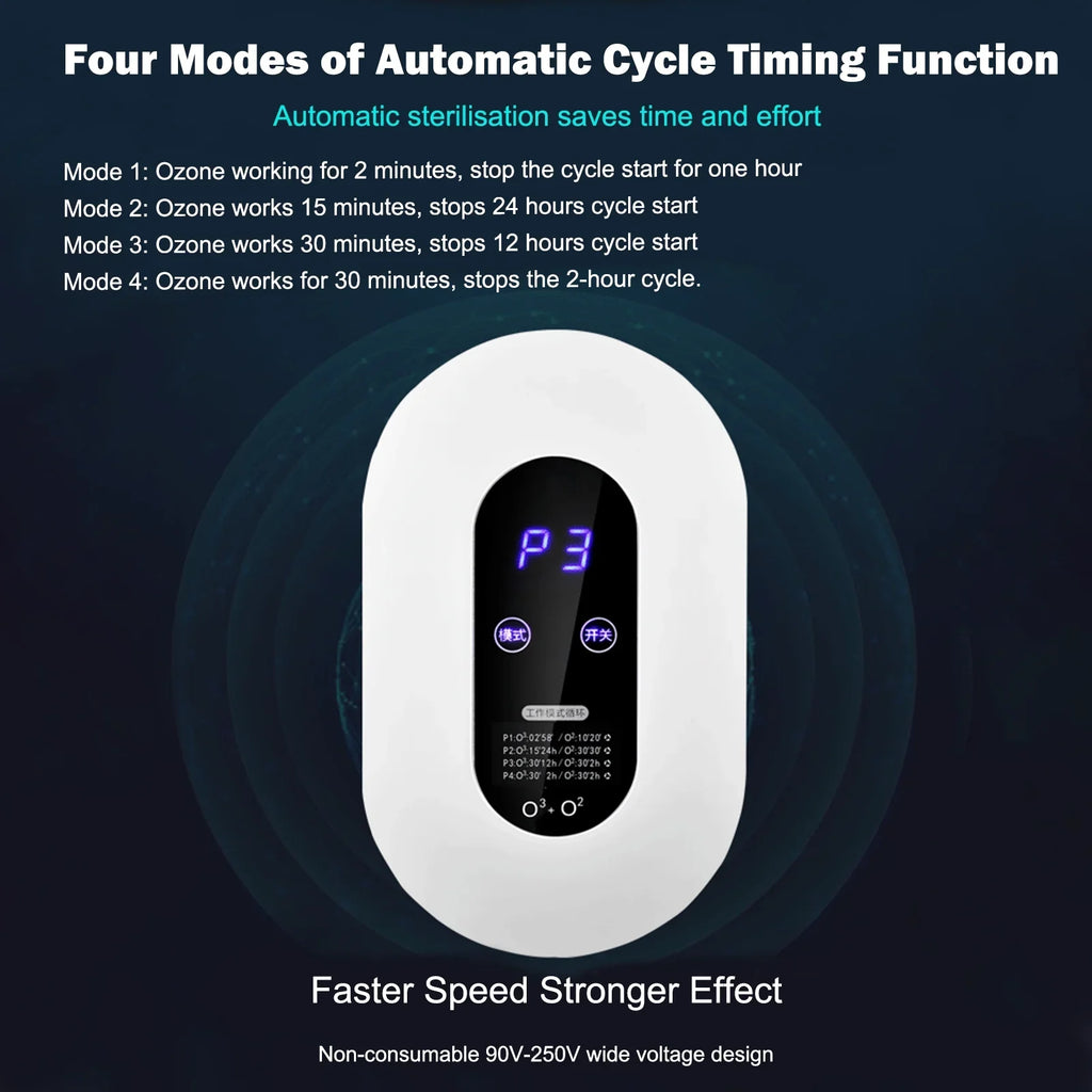 Quiet Ozone steriliser,- Cleaner Deodoriser BedroomQuiet - - Air Air GoolRC - Steriliser Sterilization Deodorizer Air Air - Deodoriser Ion Ion Mite Sterilizer Removal Removal Ion Air Sterilizer
