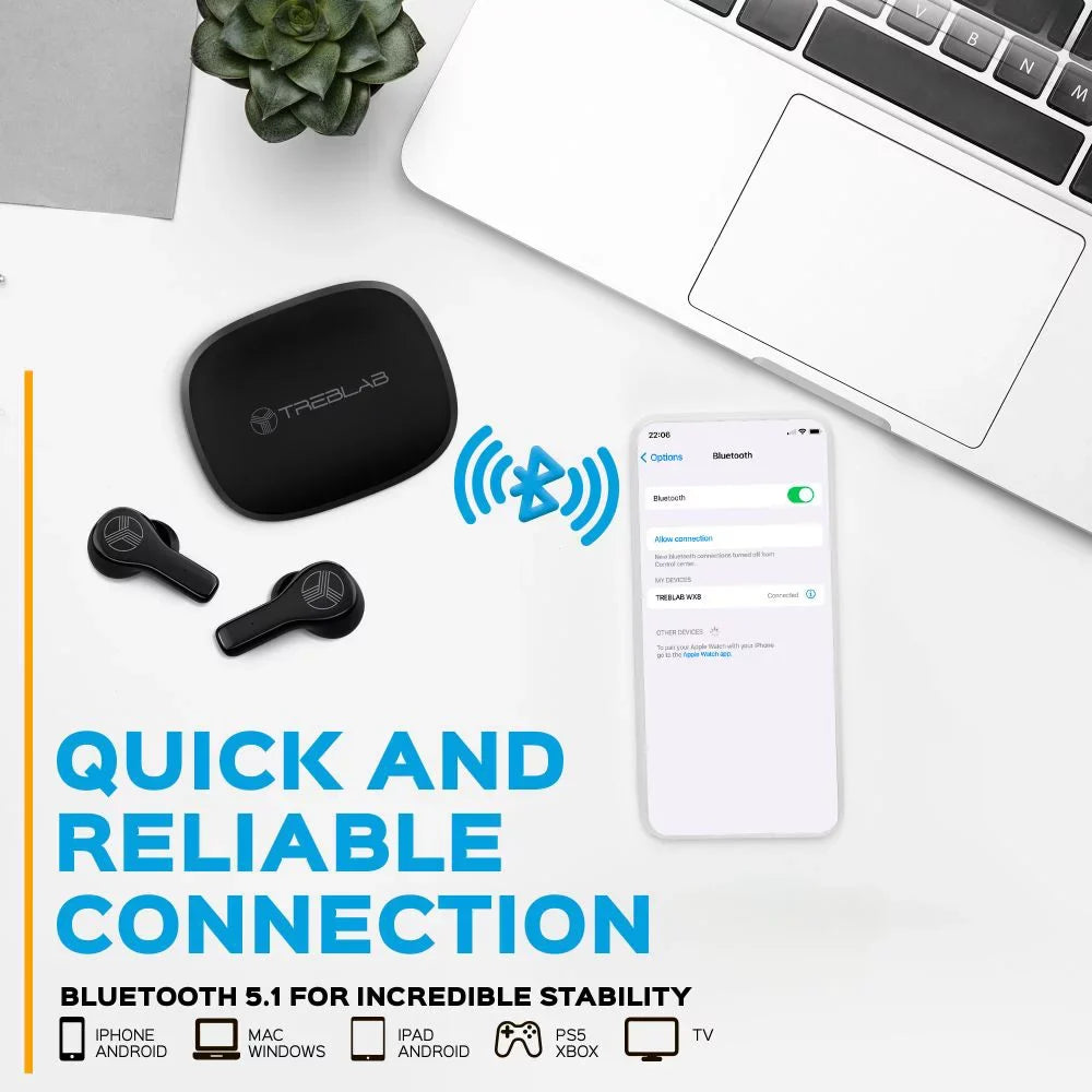 Earbuds, Charging, Port, 28H with Includes Time, Charging Noise IPX8 True Black up Bluetooth - TREBLAB Earbuds WX8 and Control w/Wireless of USB-C Waterproof 5.1, Play Isolation, Touch Case Wireless
