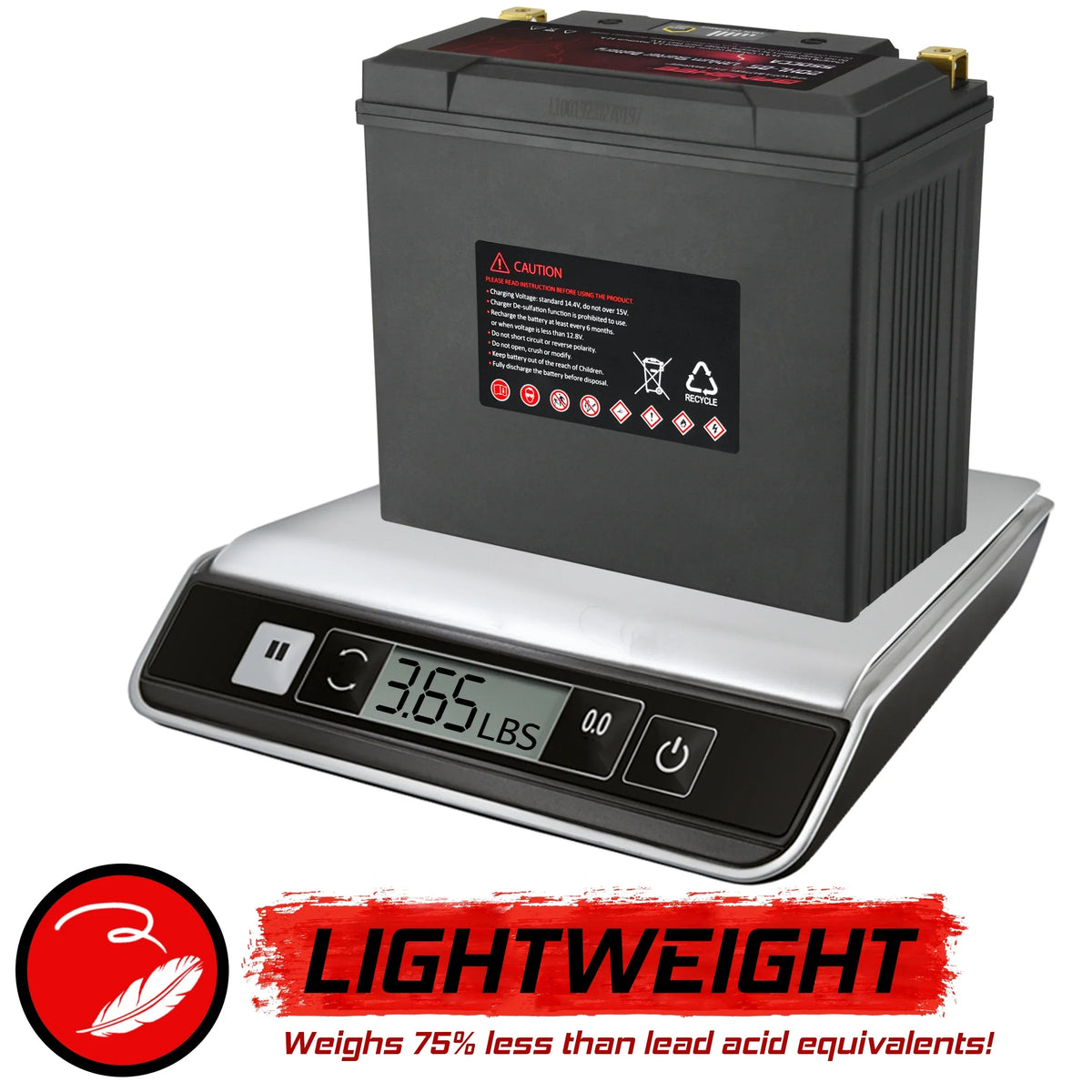 2002 American Iron with LiFePO4 Banshee Battery 2001 Compatible to Motorsports Ranger YTX20L-BS Horse
