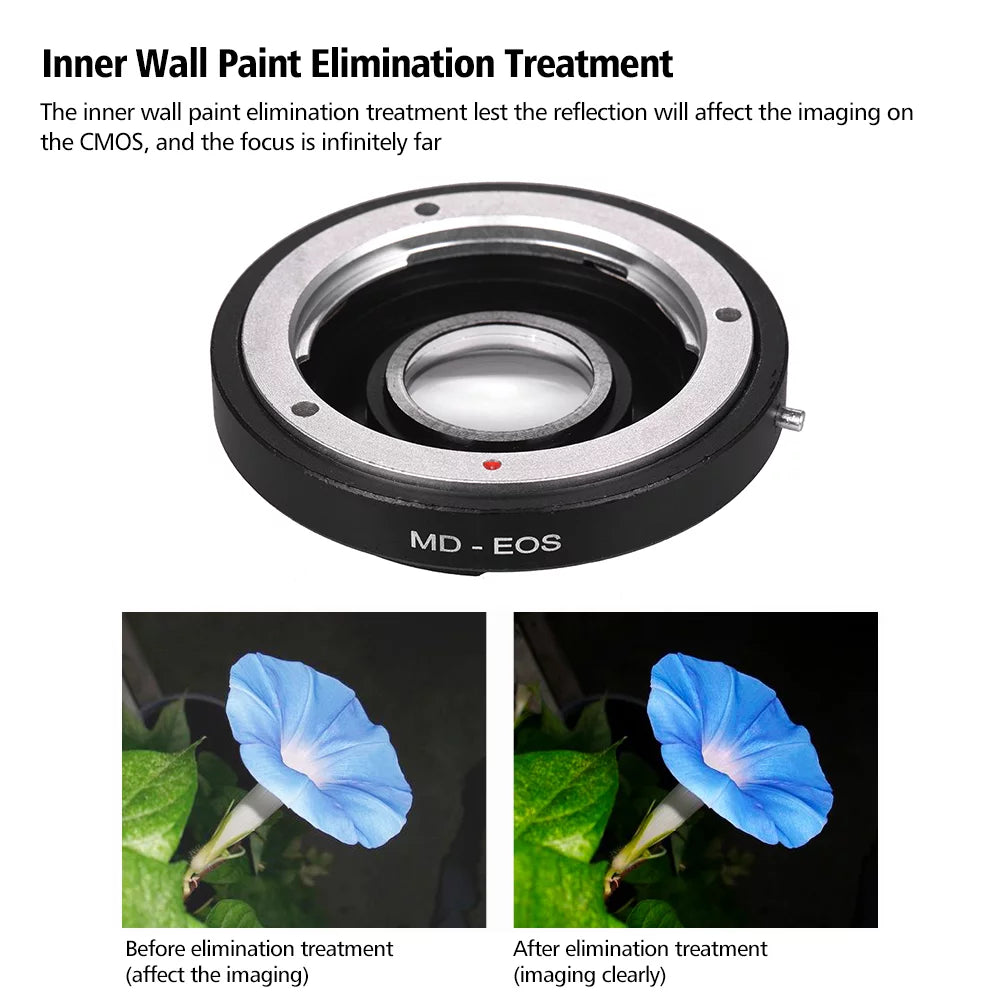 to Focus Corrective EF Camera Lens Adapter for Canon Ring with MD MD- Lens Fit for Minolta Infinity GoolRC Lens Mount