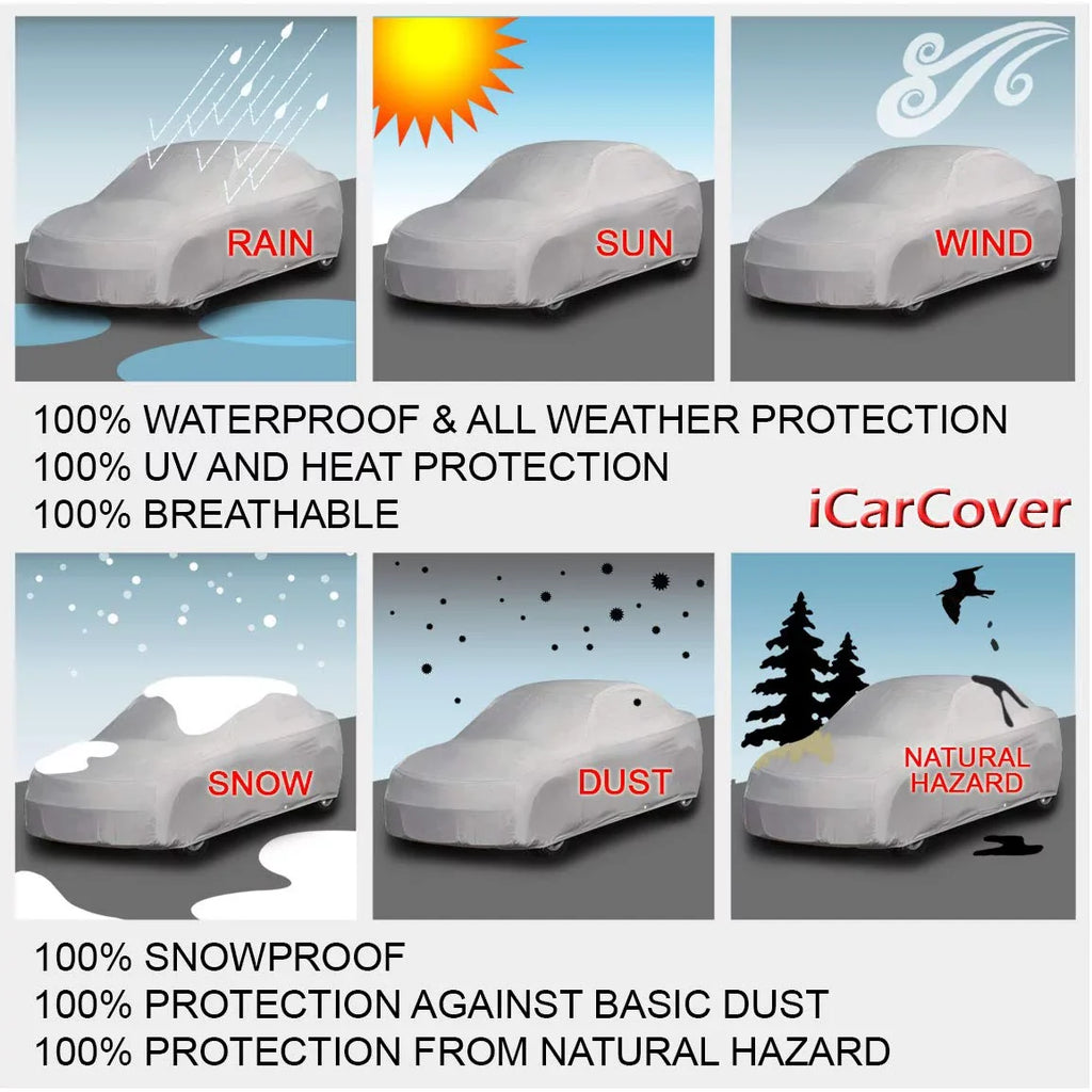Fits: Cover Cooper Car Waterproof 2011-2016 Roadster] All-Weather [Mini Custom