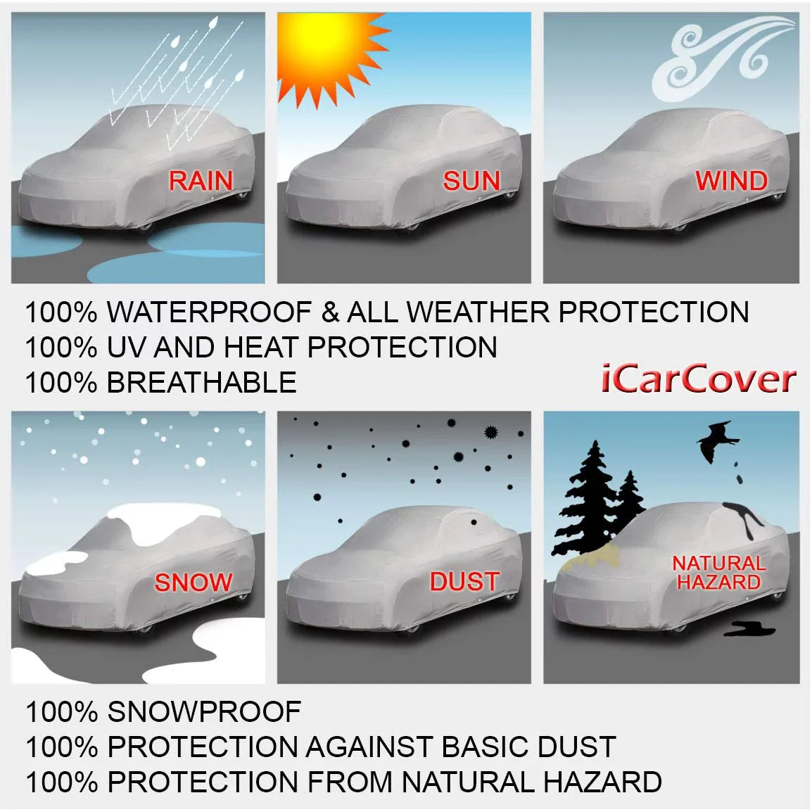 Fits: Cover Cooper Car Waterproof 2011-2016 Roadster] All-Weather [Mini Custom