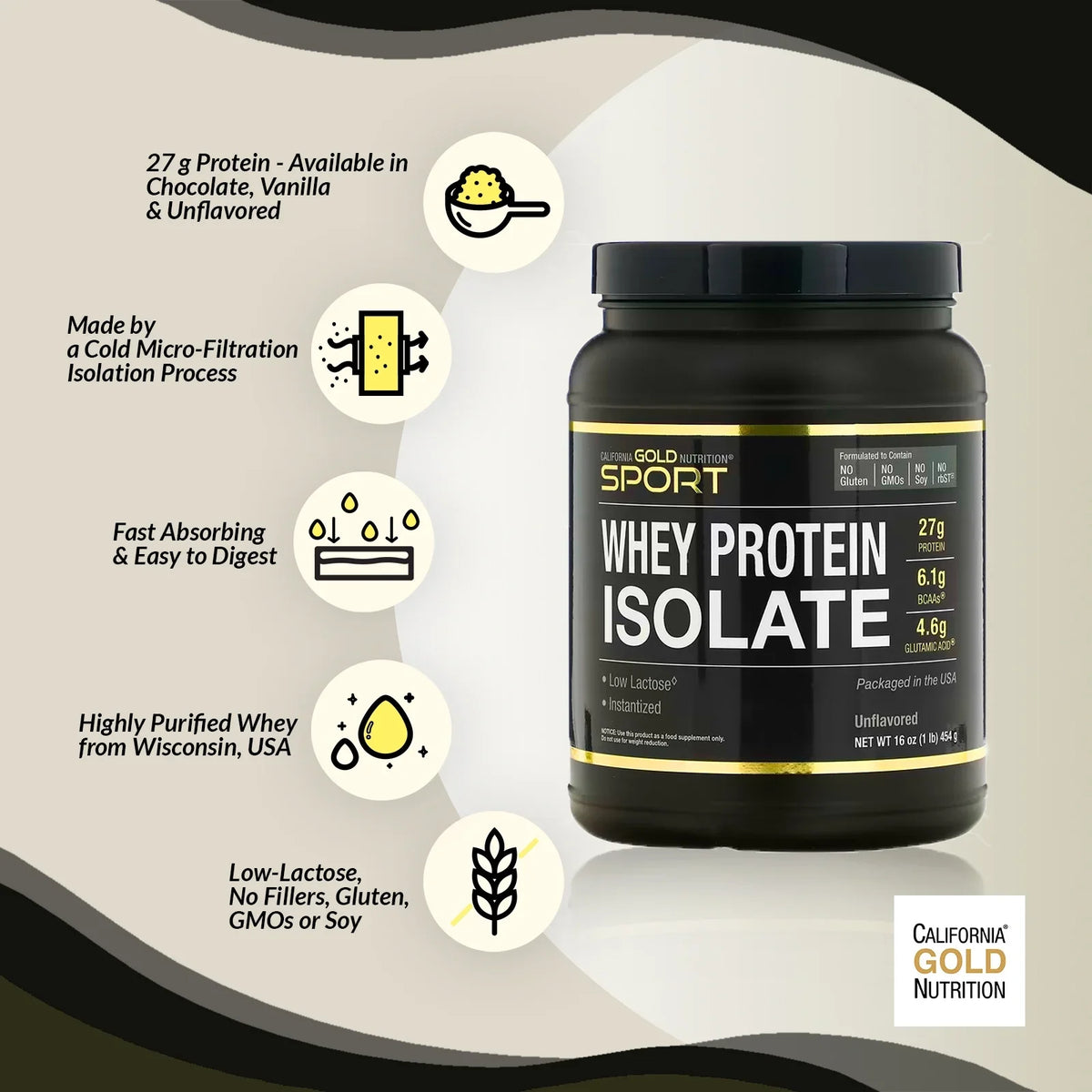 Isolate, SPORT California 5 Protein Nutrition kg) - Chocolate Dark lbs (2.27 Gold Whey