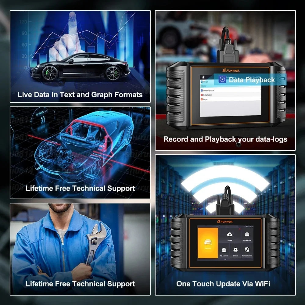 FOXWELL Tool Diagnostic All All Reset Scanner System Code Automotive Reader OBD2 Scan Bi-Directional