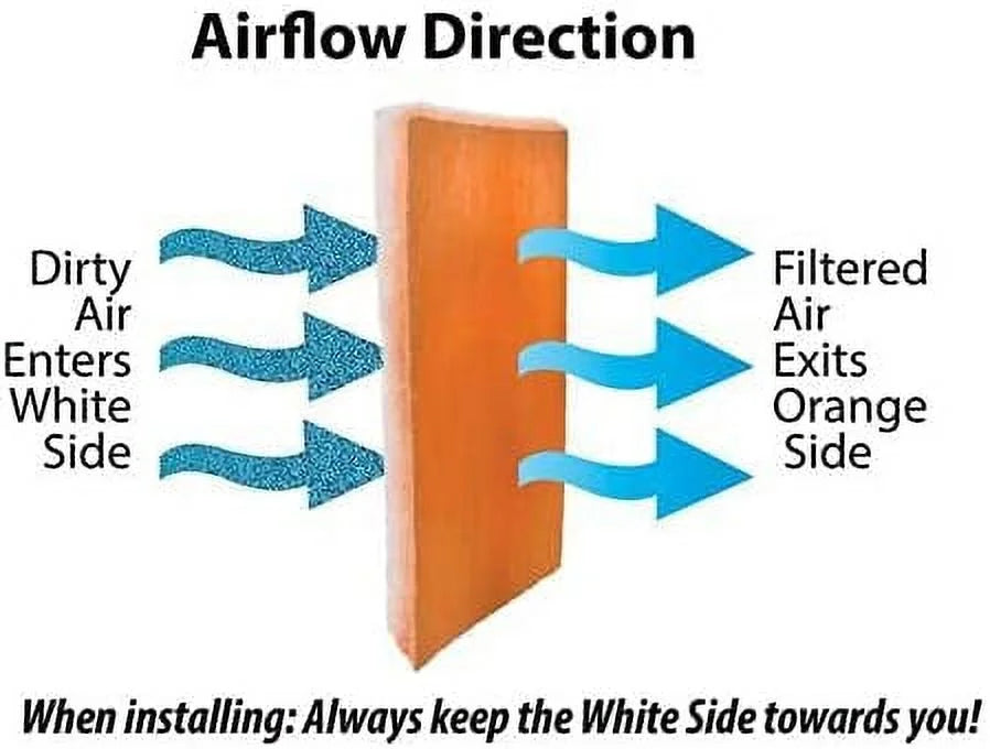 Heavy Filter Roll, HVAC/Air MERV8 Polyester 1 inch x Media inch - 25 Dry Media with Foot x a Orange/White 24 Tackifier