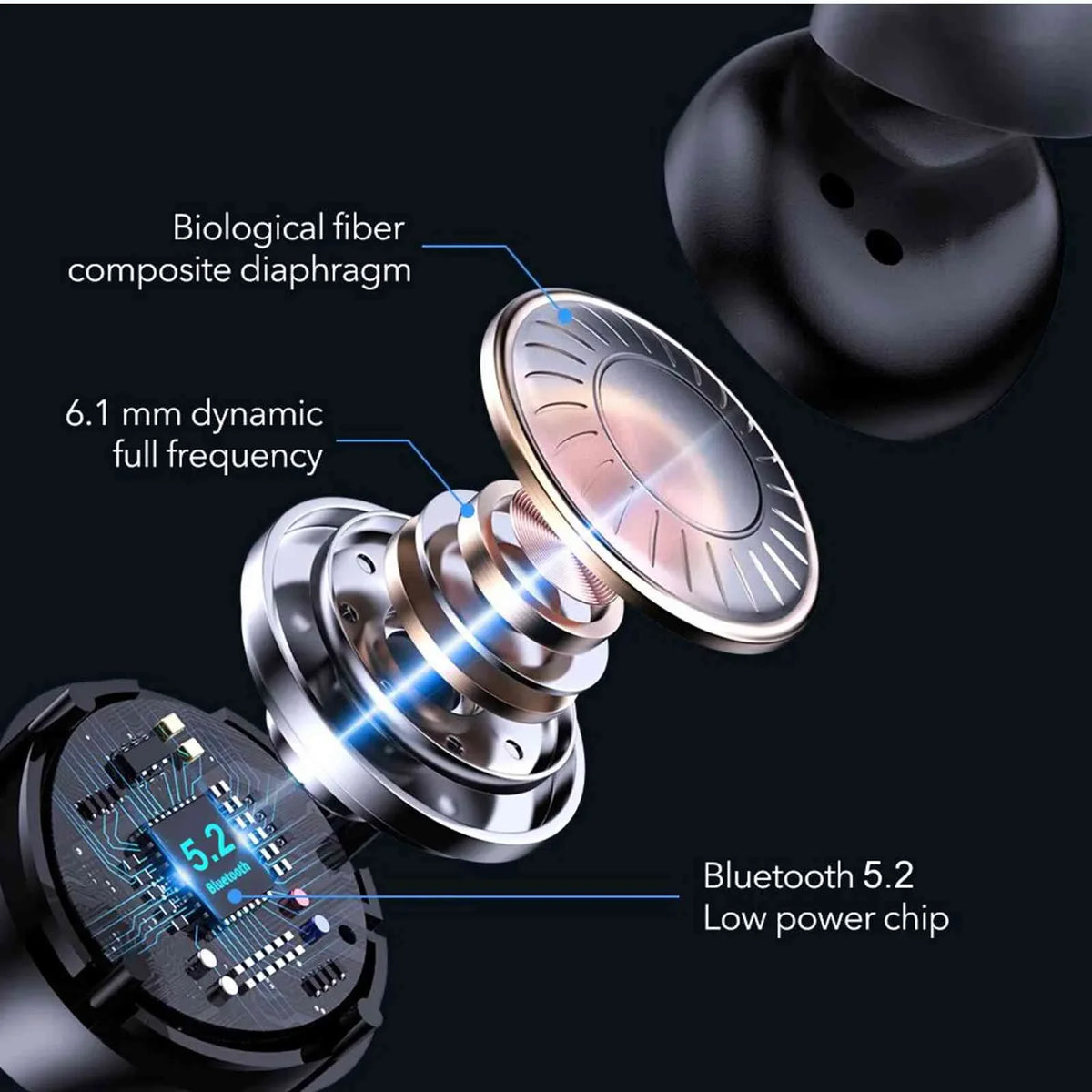 UrbanX P11 Lenovo Water Bluetooth Earbuds Boost 5.2 Black, Plus Compatible with Bass Charging Balanced, True Dual Case, Wireless Connect, Bluetooth Resistance, Connection, Tab + IPX5