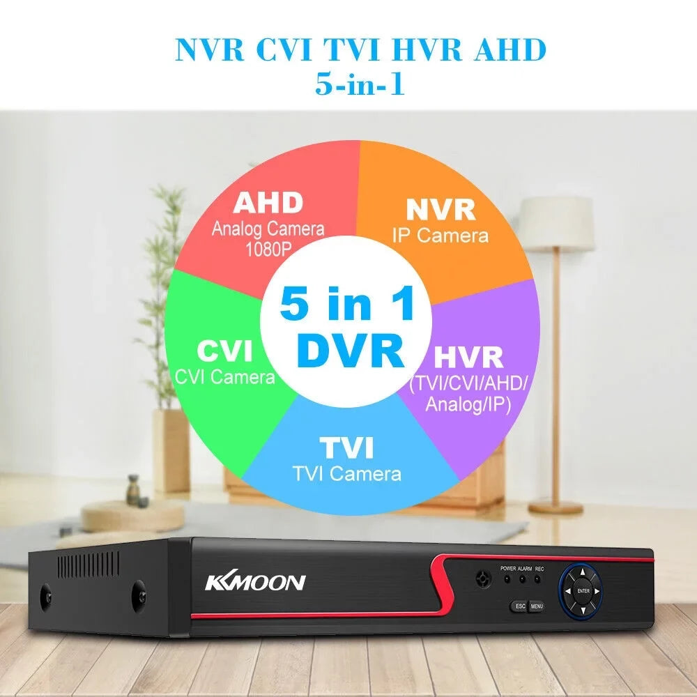 Definition Set Full Video 8 and Office System Phone High for P2P Remote Recording Recorder Monitoring Camera Home KKmoon DVR