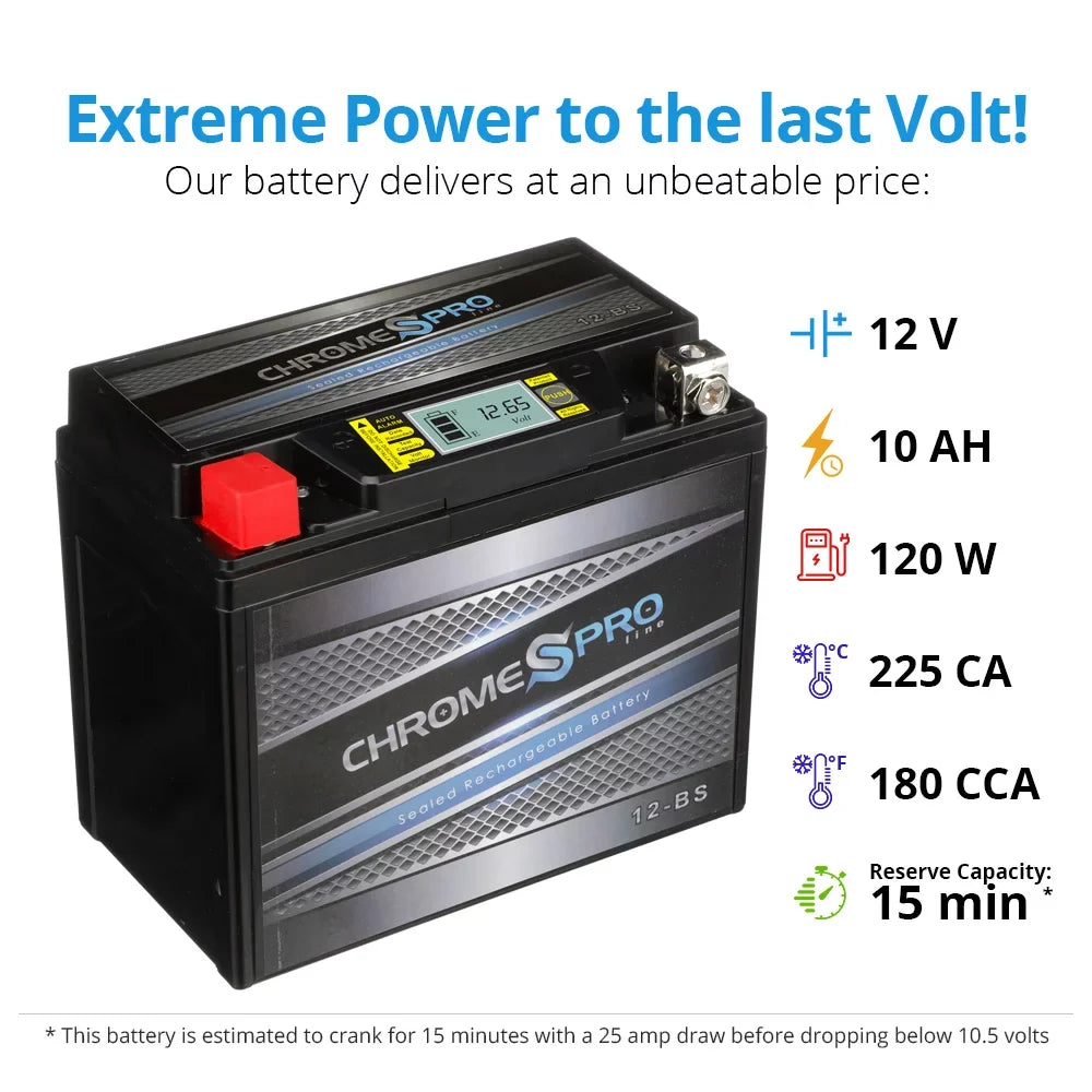 Chrome Battery Pro Ytx12-Bs 1000Cc For Gsx-R1000 Battery Igel Motorcycle Suzuki 2001