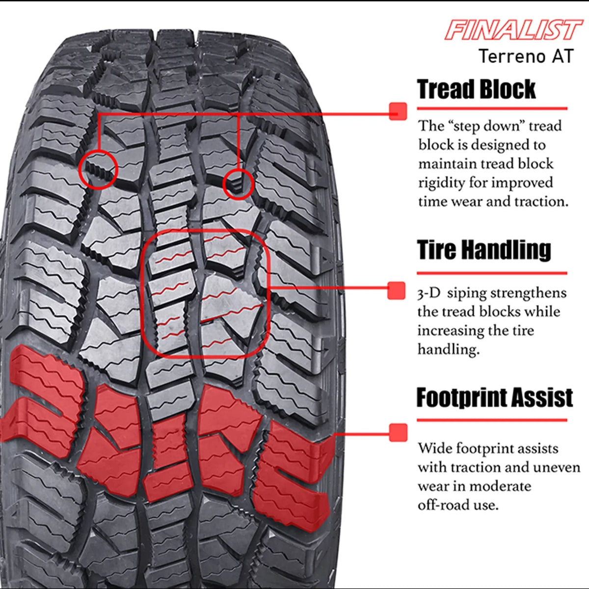 Light 120R Terrain 235/85/16 Ply Only) LT235/85R16 All Finalist Truck Season A/T Load SUV Tire (Tire Range 10 E Terreno All
