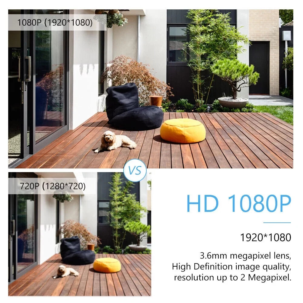 Definition Set Full Video 8 and Office System Phone High for P2P Remote Recording Recorder Monitoring Camera Home KKmoon DVR