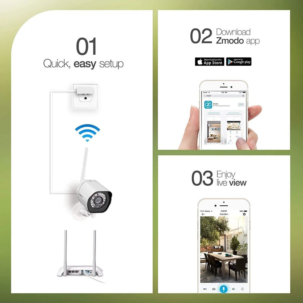 Camera Compatible System Pack Night Security Plug-In, Alexa Zmodo Smart Outdoor Cameras Vision with WiFi IP Wireless 2