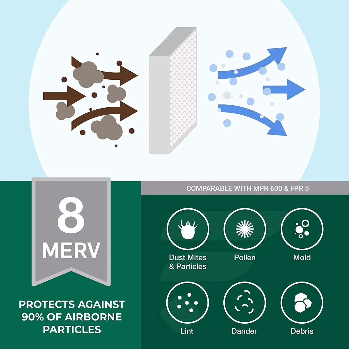 AC Pleated Furnace 8 Filters MERV HVAC 16x25x4 (6-Pack) Filterbuy Air