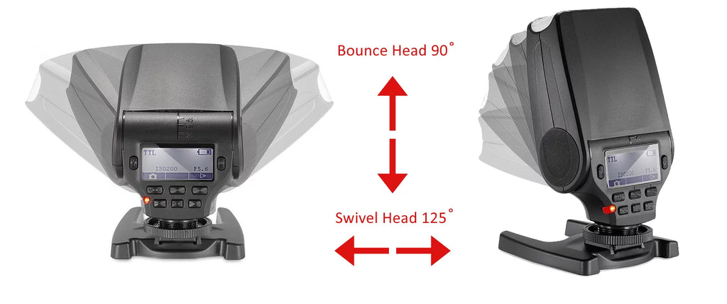 LCD Mult-Function a7R Sony Swivel Alpha III Flash Bounce, Compact Head