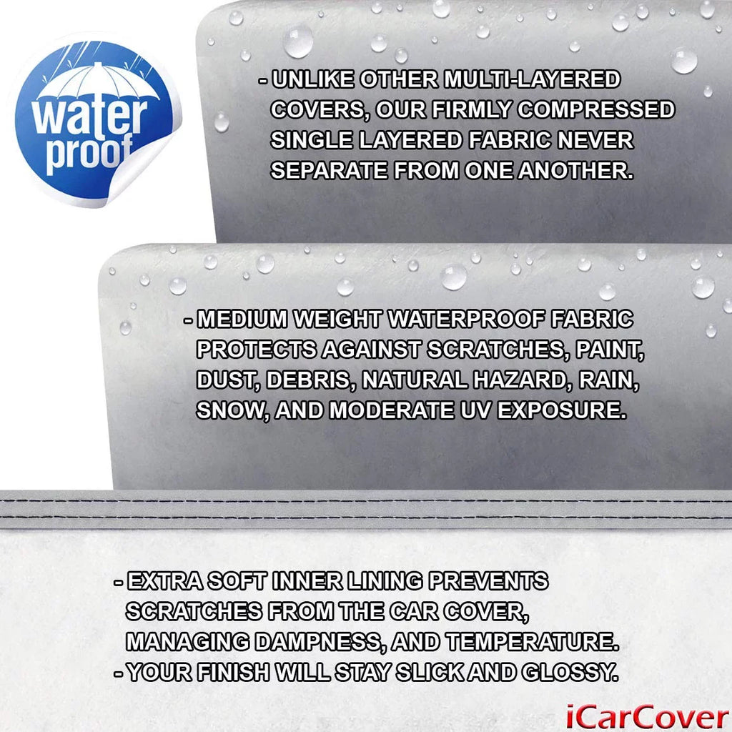 Fits: Cover Cooper Car Waterproof 2011-2016 Roadster] All-Weather [Mini Custom