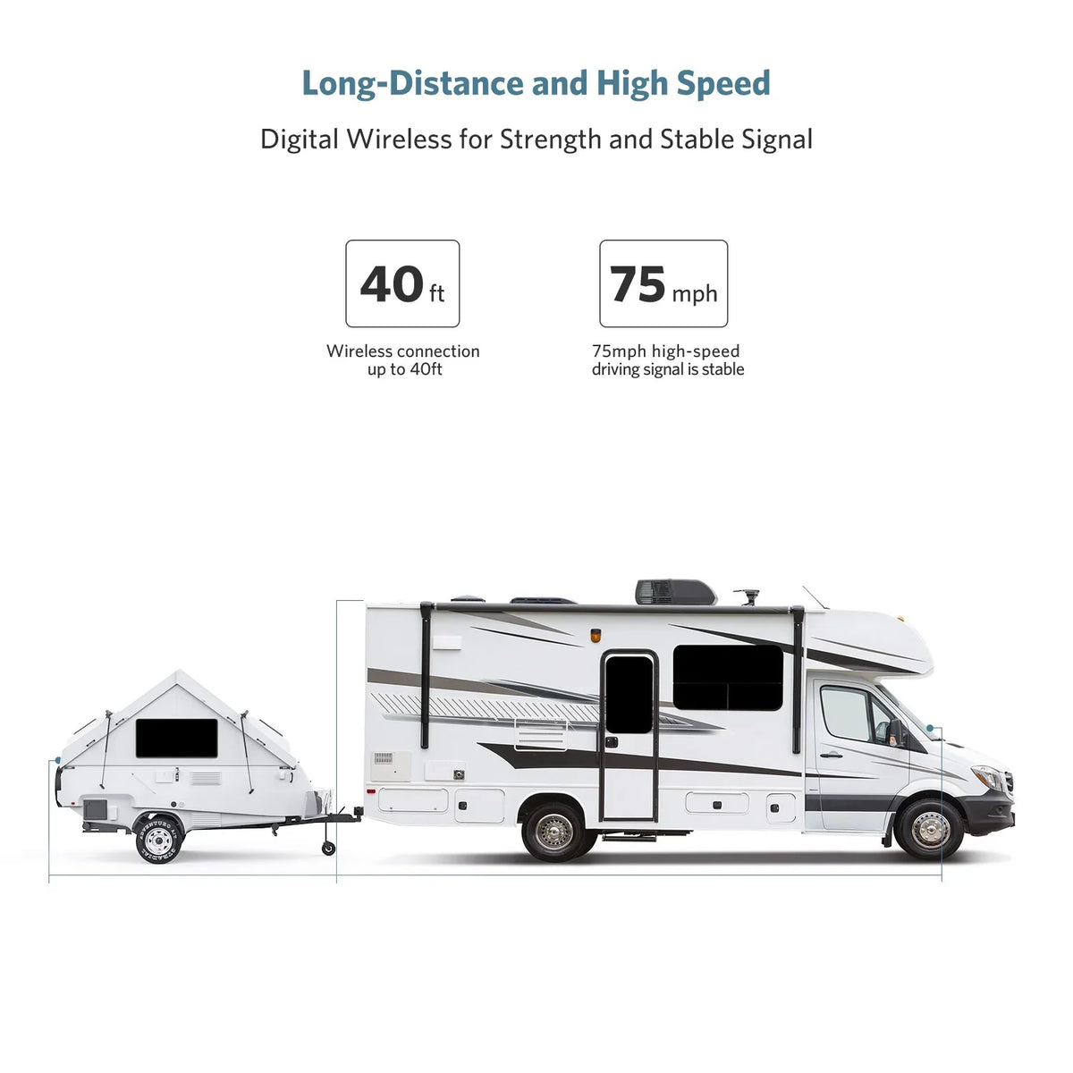 Wireless Waterproof Camera High-Speed HD Rear Lines Backup 7" Kit, Observation IR Reversing RV/ Camper/Semi-Trailer/Tractor with Cameras Monitor Trailers/ for Vision Night View Parking with