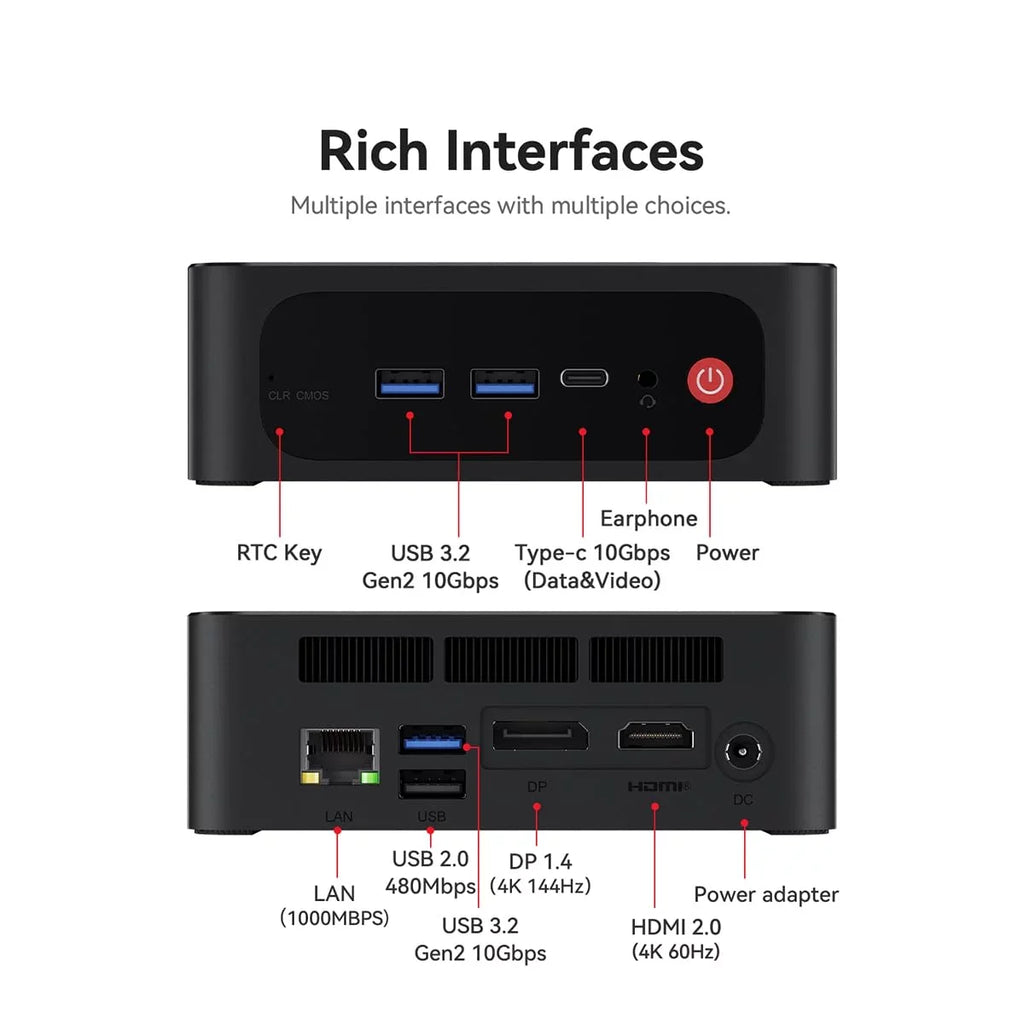 Beelink 7 Bluetooth Mini WiFi Display, RAM, MAX SER5 NVME SSD, PC 6, 16GB - Triple AMD 500GB 5800H, 4K 5.2 Ryzen