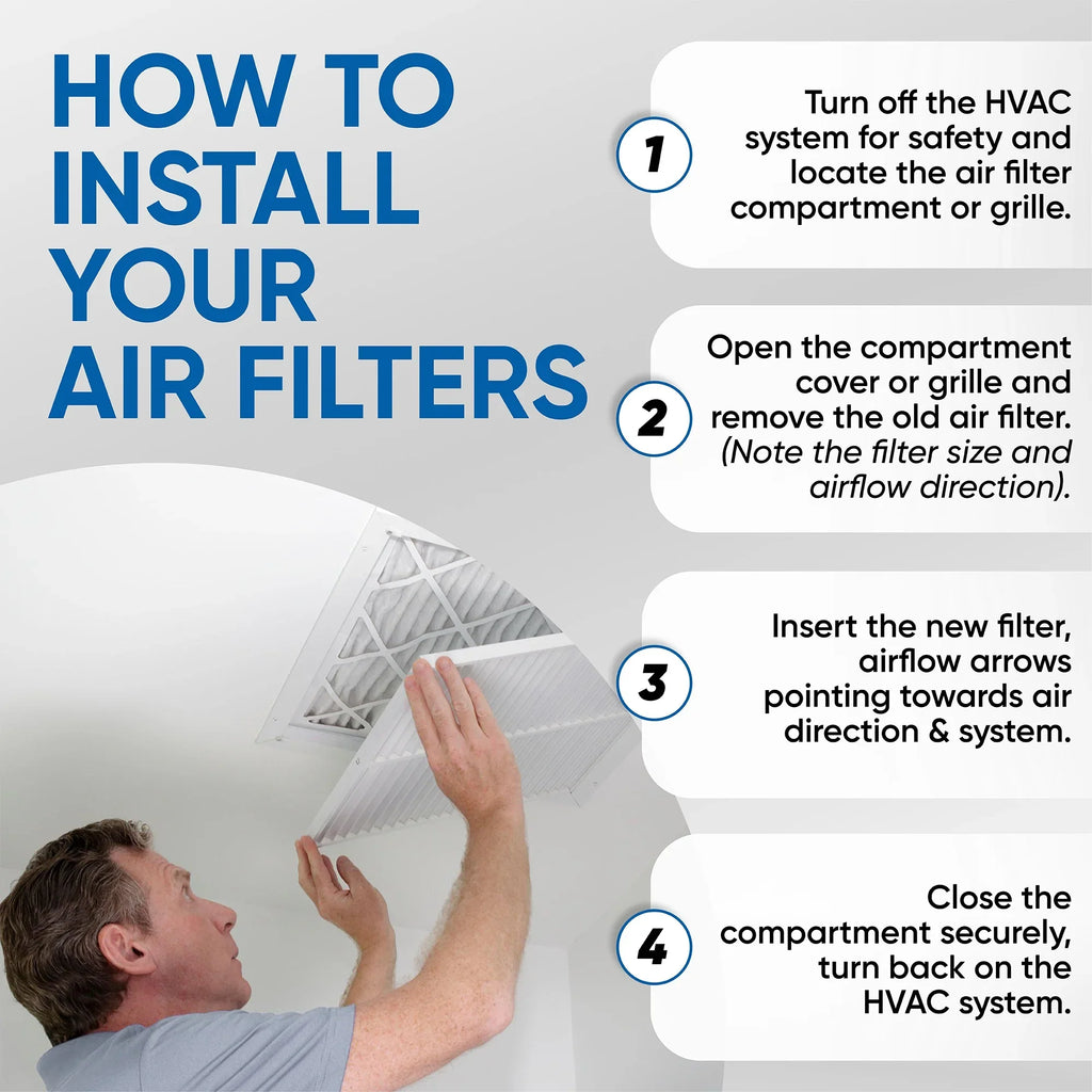 21-1/2 ) 16-3/8 1 filters Carrier, MERV 8 AC for & Replacement Industries. Furnace Pleated 10 x Bryant ( Air x Pack Glasfloss by Payne, Filters