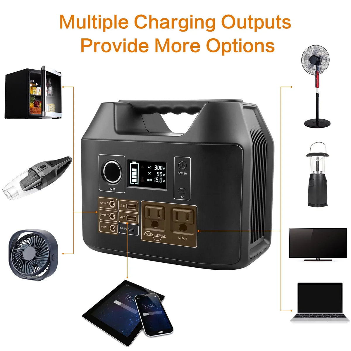 Lithium Generator Station Sloar Battery NEW 300W 296Wh Portable Power 80000mAh