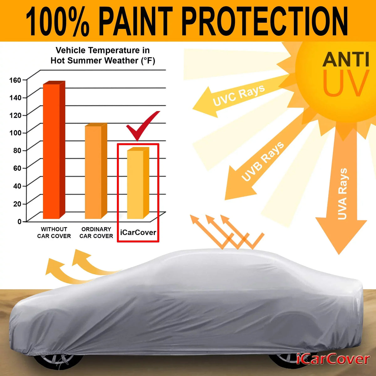Fits: Cover Cooper Car Waterproof 2011-2016 Roadster] All-Weather [Mini Custom
