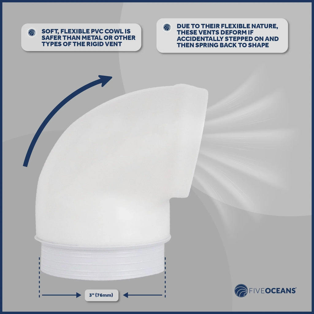 Cover, or for PVC, Cabin Air FO88-M2 Deck Snap-On Pack 2 - Cowl and and Intake Plate Oceans with Profile Vent Interior, Ventilation Low Red Five UV-Resistant 3-Inch Flexible