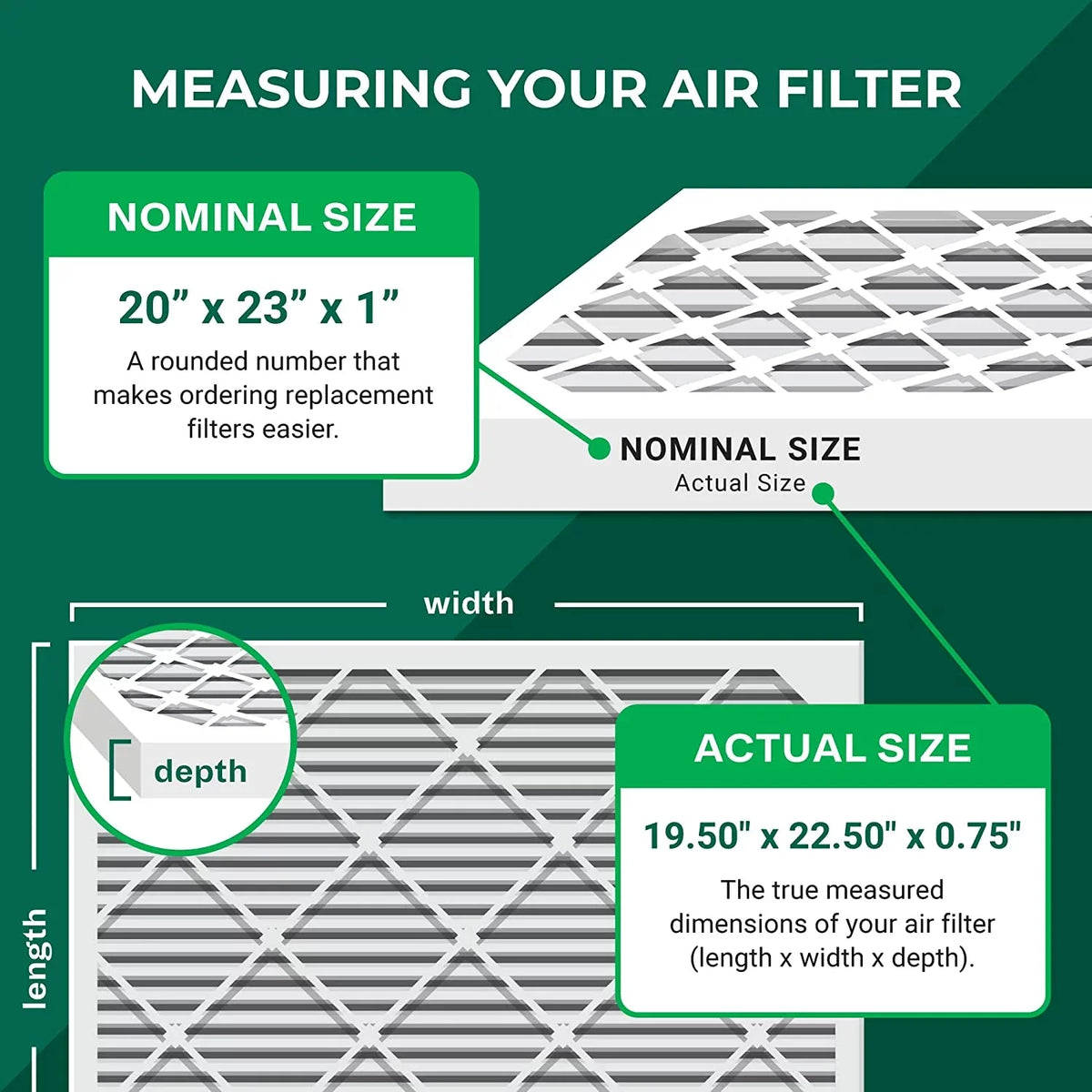 Carbon Filterbuy Furnace Pleated Odor AC MERV 8 Filters HVAC with Activated Eliminator (1-Pack) 20x23x1 Air