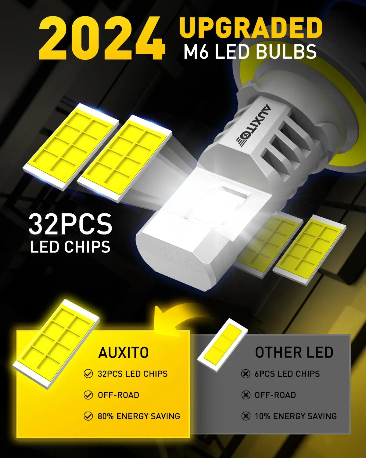 with Super Headlight Bulbs, 2024 Fan, H13 Upgraded 9008 Wireless LED 800% Bulb Bulbs, AUXITO Bright,6500K LED Headlight 2PCS H13 White 9008